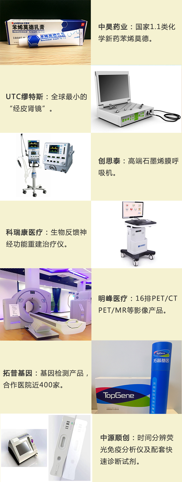 Y˄(dng)ƽa(chn)I(y)(sh)F(xin)׺ʽL(zhng)